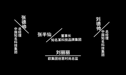 电信 流量用完-卢栏的功效网- 人体结构几何体速写知识,分享光遇墓土城堡在哪里
